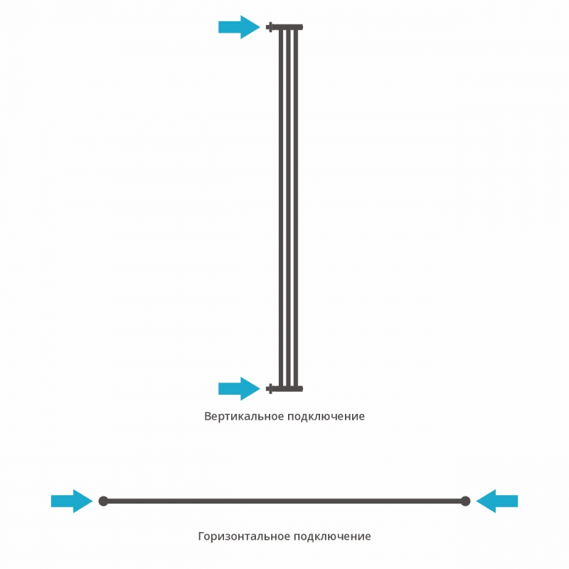 Полотенцесушитель Сунержа Хорда 1800х195, черный матовый с полимерным покрытием