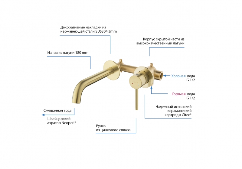 Смеситель для раковины настенный 2 отв. (внешняя и скрытая часть) AQUATEK, золото шлифованное  Европа