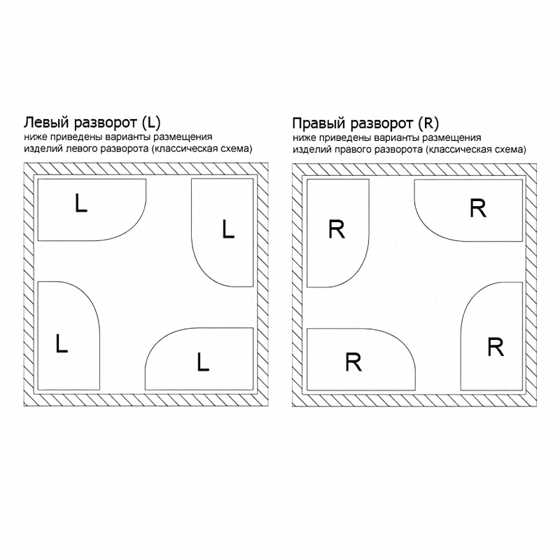 Акриловая ванна 170*80 в наборе 4 в 1 Wellsee Collaro слив-перелив глянцевый белый