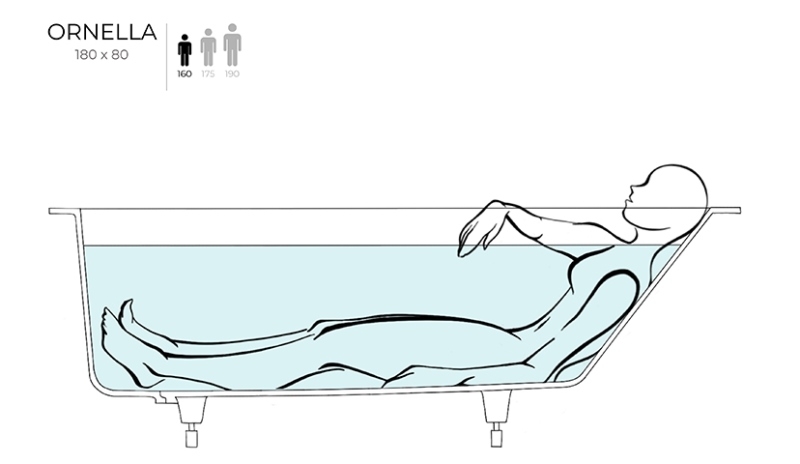 Ванна из искусственного камня Salini Ornella 180x80, S-Sense белый глянцевый