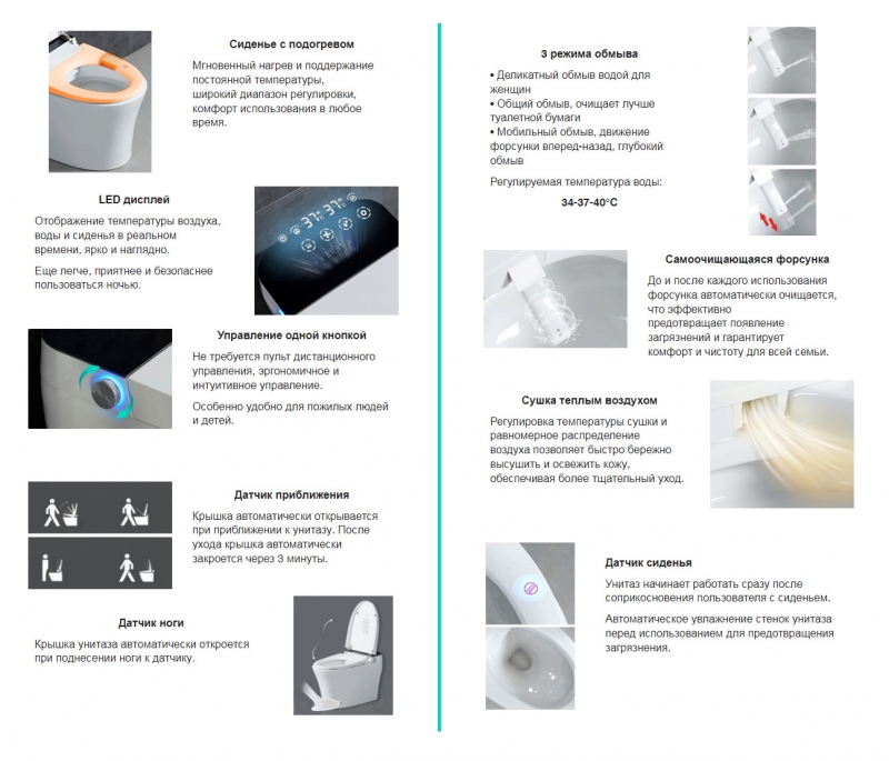 Электронный унитаз-биде ABBER Bequem  приставной белый