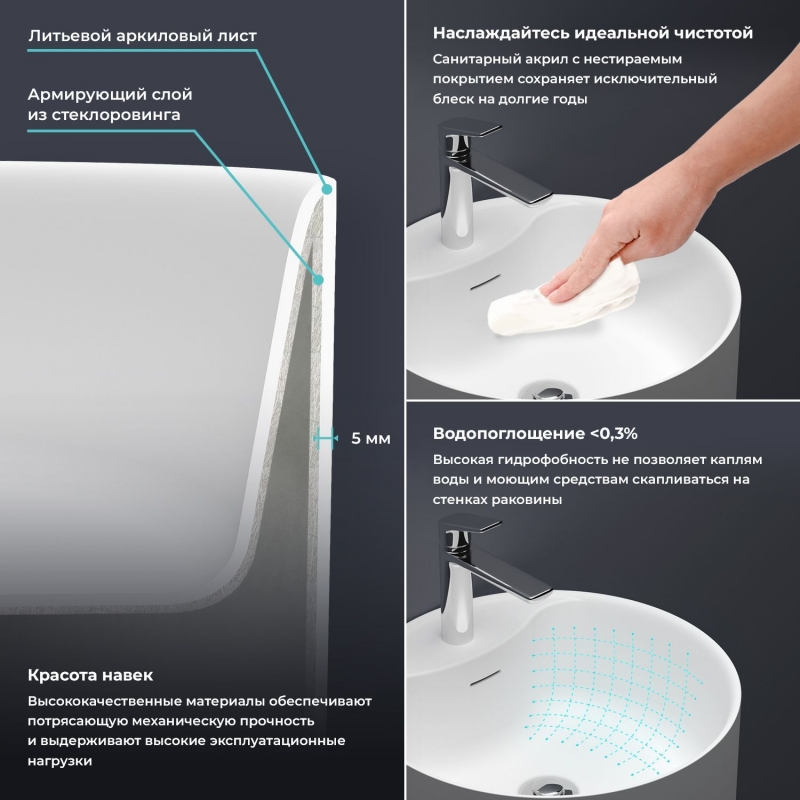 Напольная акриловая раковина Wellsee Chalice Perfection 45x45