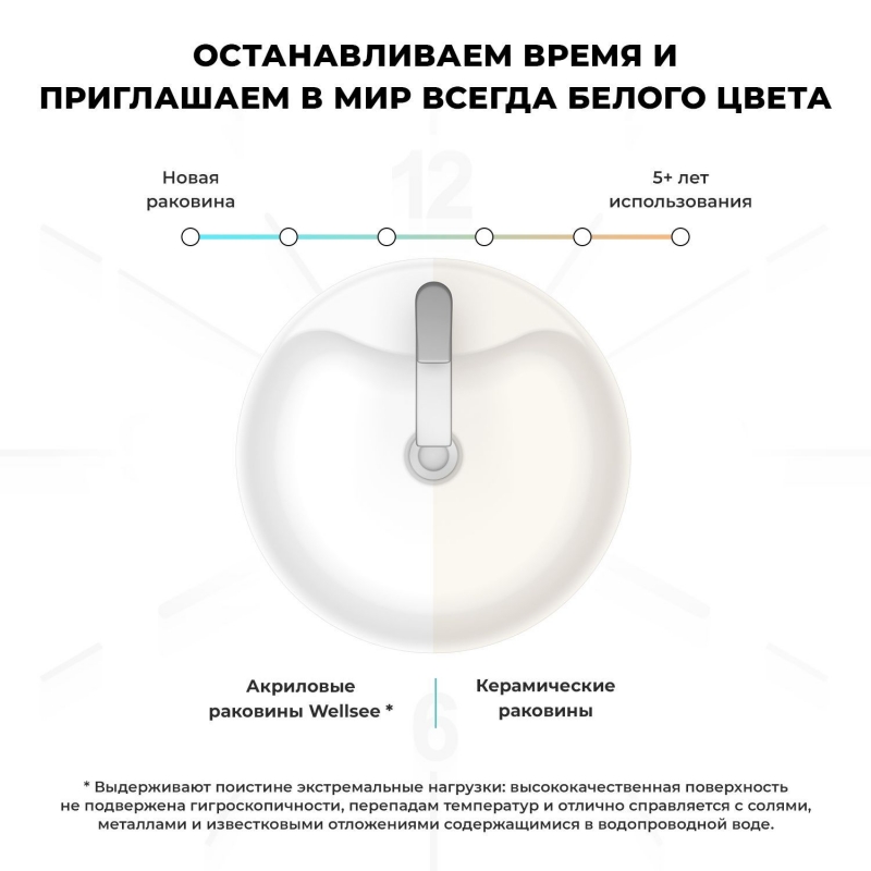 Напольная акриловая раковина Wellsee Chalice Perfection 45x45