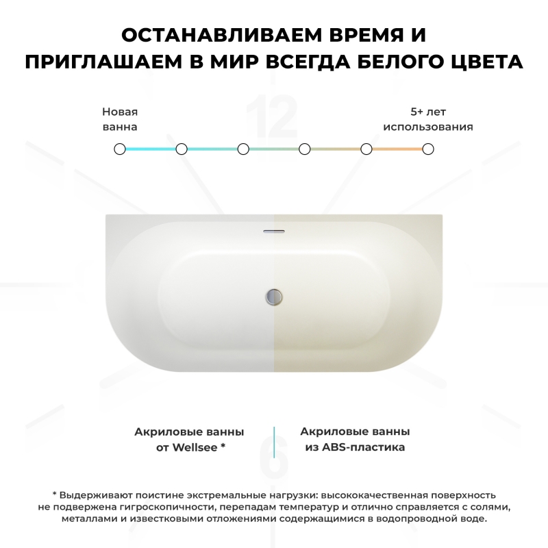 Акриловая ванна Wellsee Belle Spa 3.0 