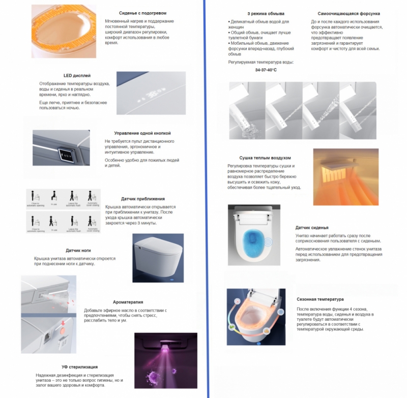 Электронный унитаз-биде ABBER Bequem  подвесной белый