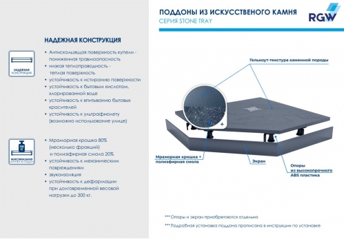 Душевой поддон RGW Stone Tray 80*80*2,5 см 