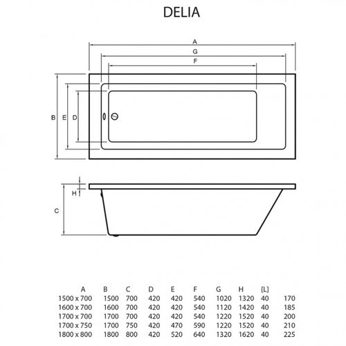Ванна акриловая DELIA 170х75 с ножками