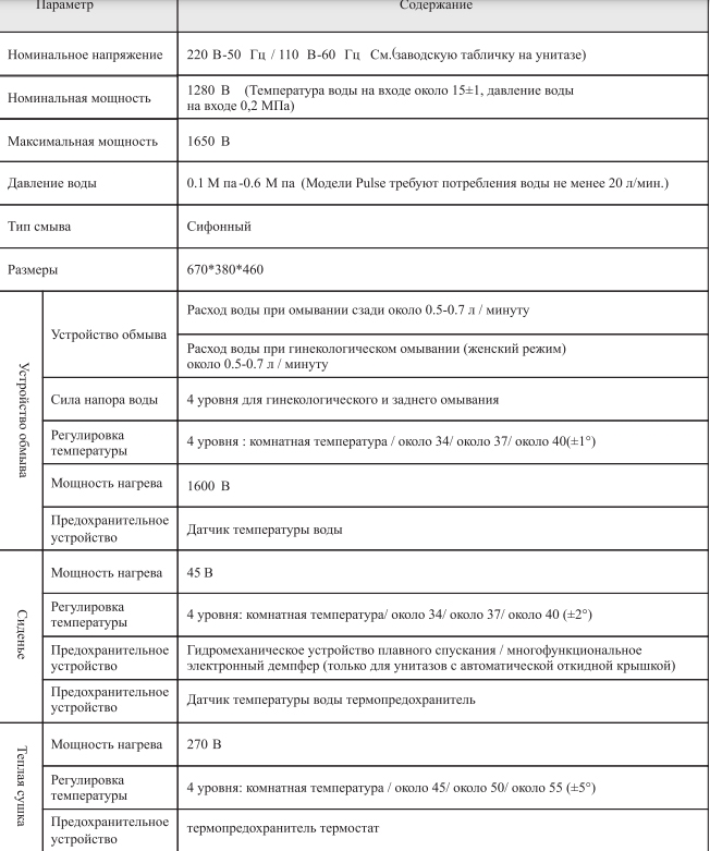 Умный приставной унитаз SantiLine  с функцией биде