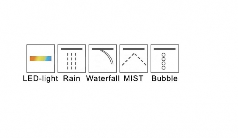 Верхний душ RGW Shower Panels SP-73 с подсветкой