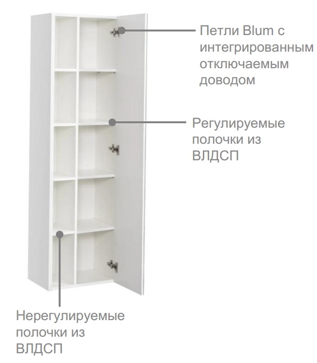ШКАФ-ПЕНАЛ ROCA ETNA, 160 СМ, БЕЛЫЙ ГЛЯНЕЦ