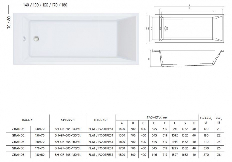 Ванна акриловая Bonito Home (Banoperito) Grande с ножками