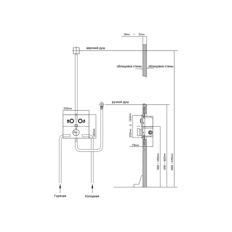 Душевая система Vincea Inspire графит