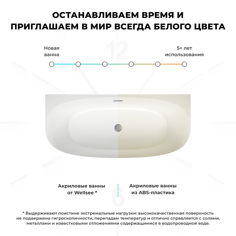 Ванна акриловая Wellsee Belle Spa 2.0 160x75 белый глянец (слив-перелив белый глянец)