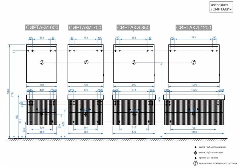 Тумба под умывальник Belux Сиртаки НП 70-02, Светлый Миндаль матовый