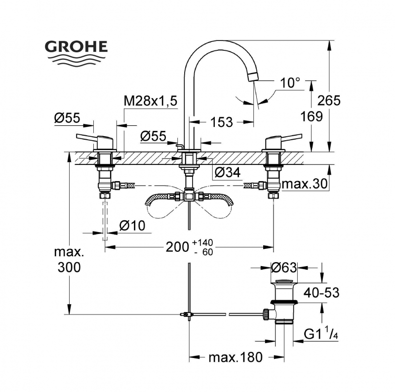 Смеситель Grohe Concetto для раковины, хром