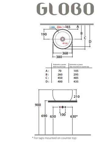 GLOBO РАКОВИНА ДЛЯ УСТАНОВКИ НА СТОЛЕШНИЦУ T-EDGE, 38 СМ, ЦВЕТ BI 
