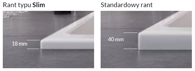 Ванна акриловая Excellent Pryzmat Slim борт, с ножками