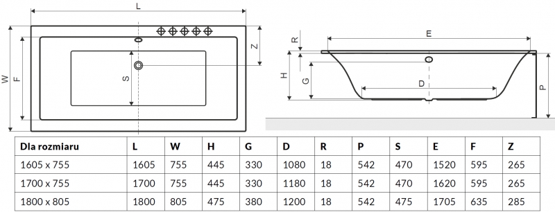 Ванна акриловая Excellent Pryzmat Slim борт, с ножками