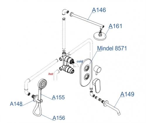Душевая система скрытого монтажа Wasserkraft Mindel белый 