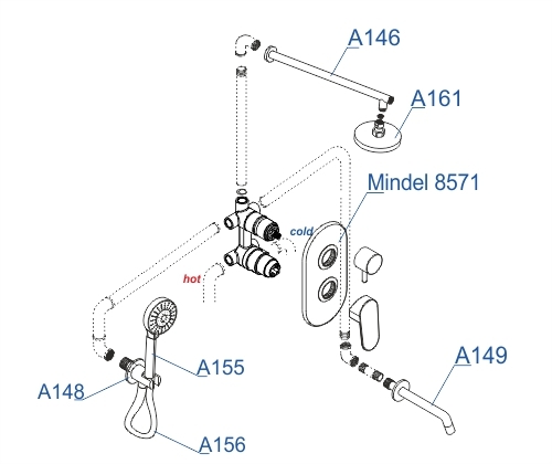 Душевая система скрытого монтажа Wasserkraft Mindel белый 