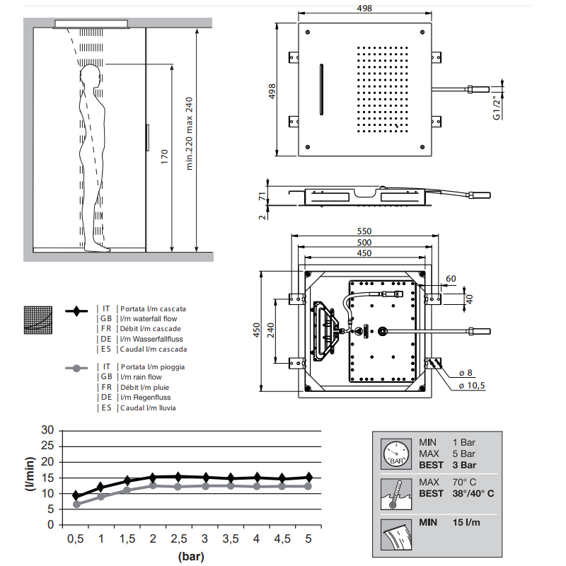 Верхний душ Hotbath Мате 50*50, 2 режима, цвет матовая медь