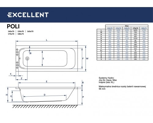 Акриловая ванна Excellent Poli с ножками