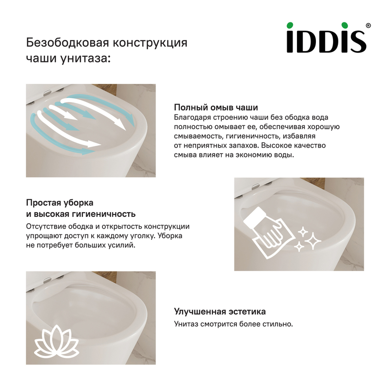 Унитаз подвесной безободковый IDDIS Blanco с крышкой SoftClose