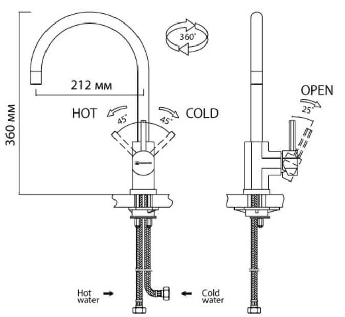 Смеситель для кухни Omoikiri Wakayama-GM вороненая сталь
