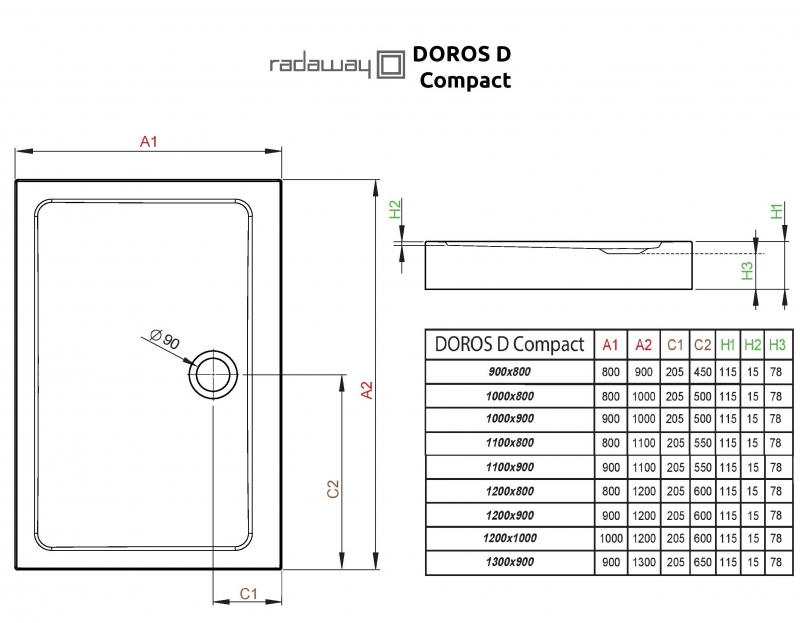 Поддон Radaway Doros D Compact