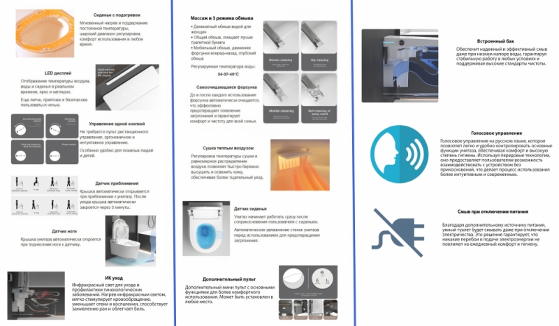Электронный унитаз-биде ABBER Bequem подвесной белый с голосовым управлением