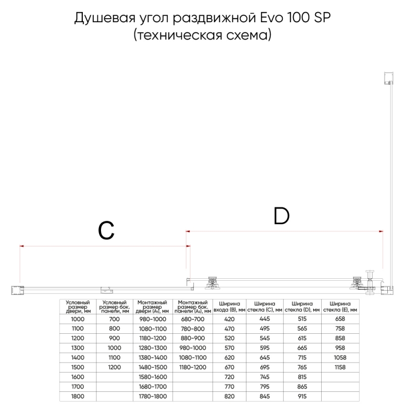 Душевой угол Veconi Evo 100SP B