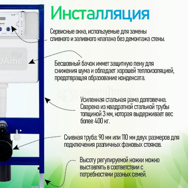 Комплект 6в1: Инсталляция AQUAme + Унитаз с сиденьем + Кнопка 