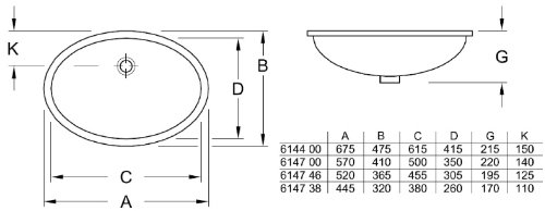 УМЫВАЛЬНИК ВСТРАИВАЕМЫЙ VILLEROY&BOCH  Evana 61,5X41,5 БЕЗ ОТВ. ДЛЯ СМЕСИТЕЛЯ