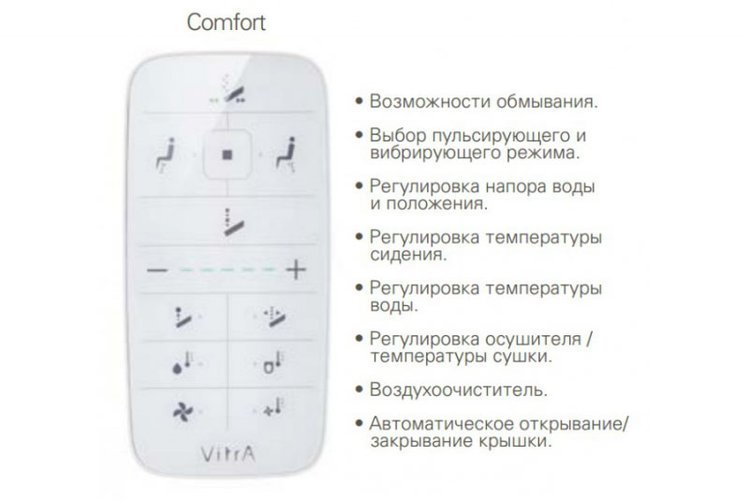 Унитаз подвесной Vitra V-Care Basic с сиденьем микролифт с функцией  биде