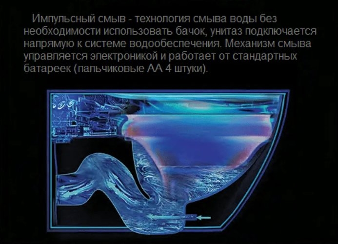 Унитаз подвесной CeruttiSpa Barbaria Aria Pulsе 36x58,5 с импульсным смывом, сиденье Duroplast, микролифт