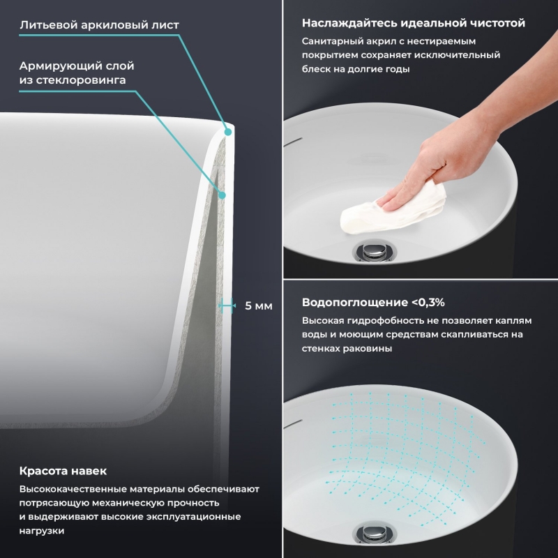 Умывальник напольный Wellsee Chalice Perfection 45x45 белый глянцевый