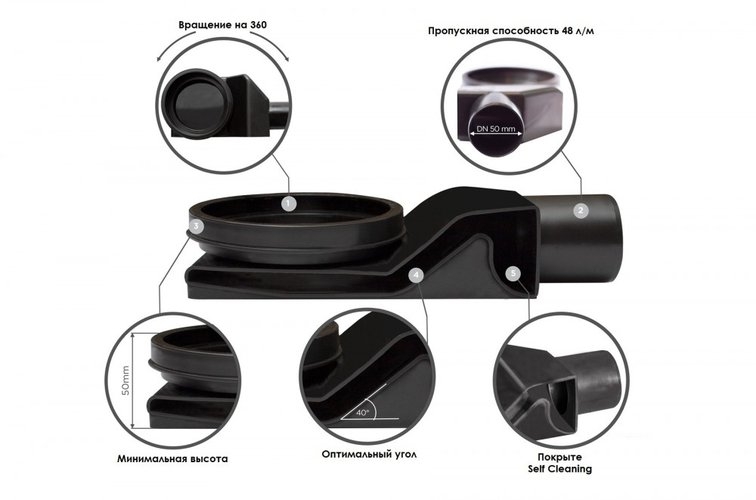 Душевой лоток Pestan Confluo Slim Line хром матовый