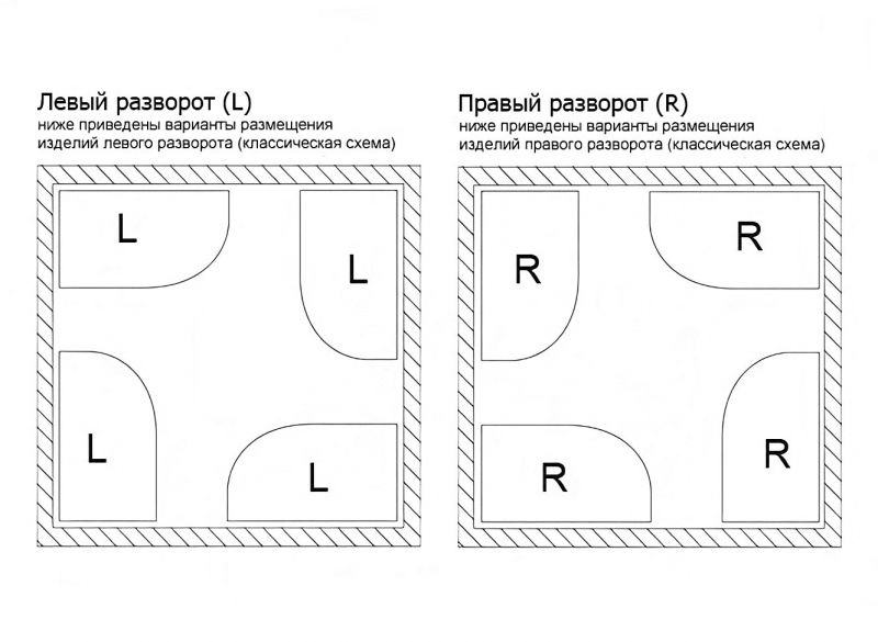 Ванна акриловая Wellsee Excellence Pro 170x75 (слив-перелив белый глянец) белый глянец (правая)