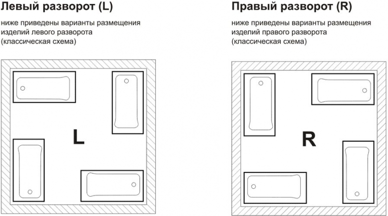 Акриловая ванна Lavinia Boho Catani 170x80 R с ножками