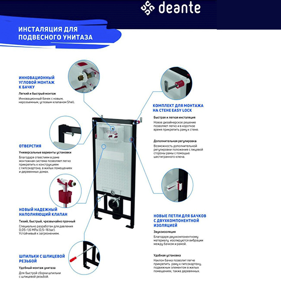 Инсталляция для подвесного унитаза Deante, без кнопки