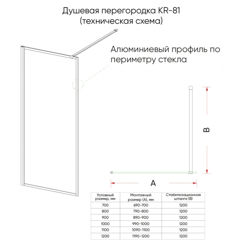 Душевая перегородка KR-81