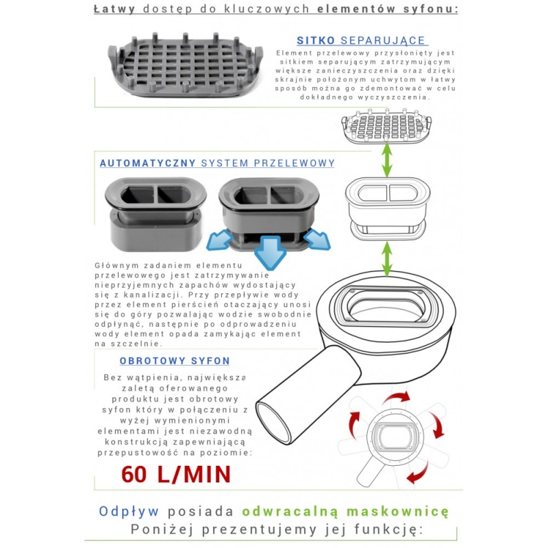 Трап душевой Rea Pure Neo Pro, под плитку