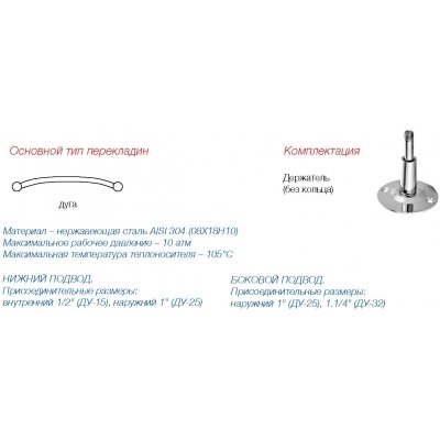 Полотенцесушитель водяной Gloss & Reiter Ra-Дуга 50x70