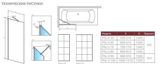 Шторка для ванны Radaway MODO NEW BLACK PNJ II