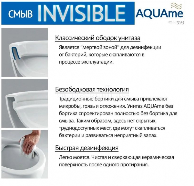 Унитаз подвесной AQUAme 52x36, безободковый, с сиденьем, смыв торнадо
