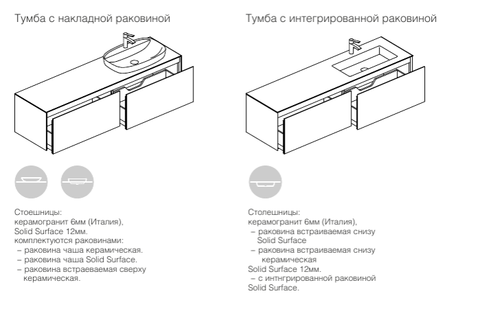 Тумба  Brenta FLY 110*50 см, 4 ящика