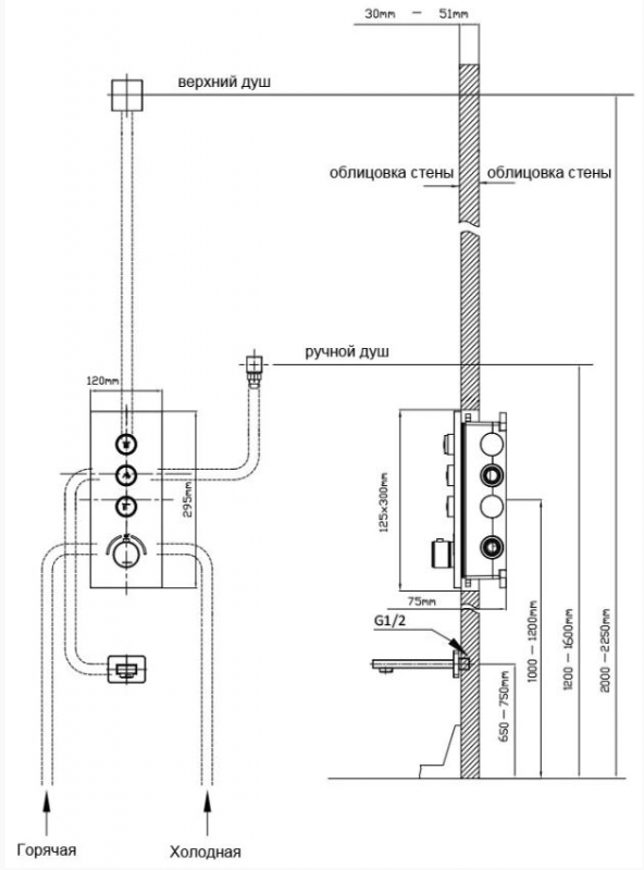 Душевая система cкрытого монтажа Vincea Inspire графит
