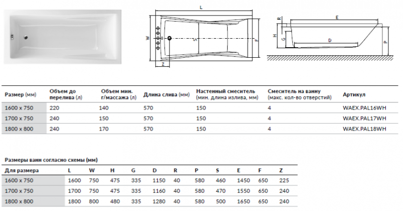 Акриловая ванна Excellent Palace c ножками