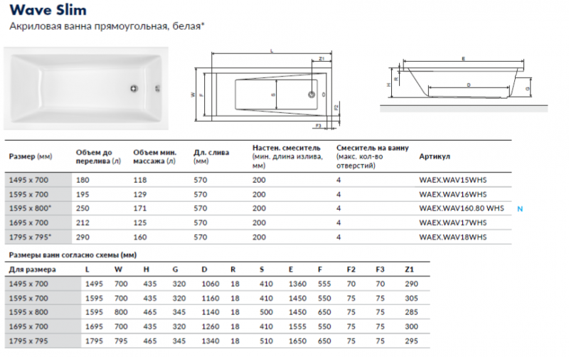 Акриловая ванна Excellent Wave Slim 180х80 (тонкий борт) с ножками