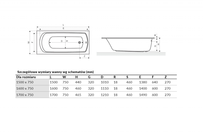 Акриловая ванна Excellent Lamia Slim 170х75 c ножками